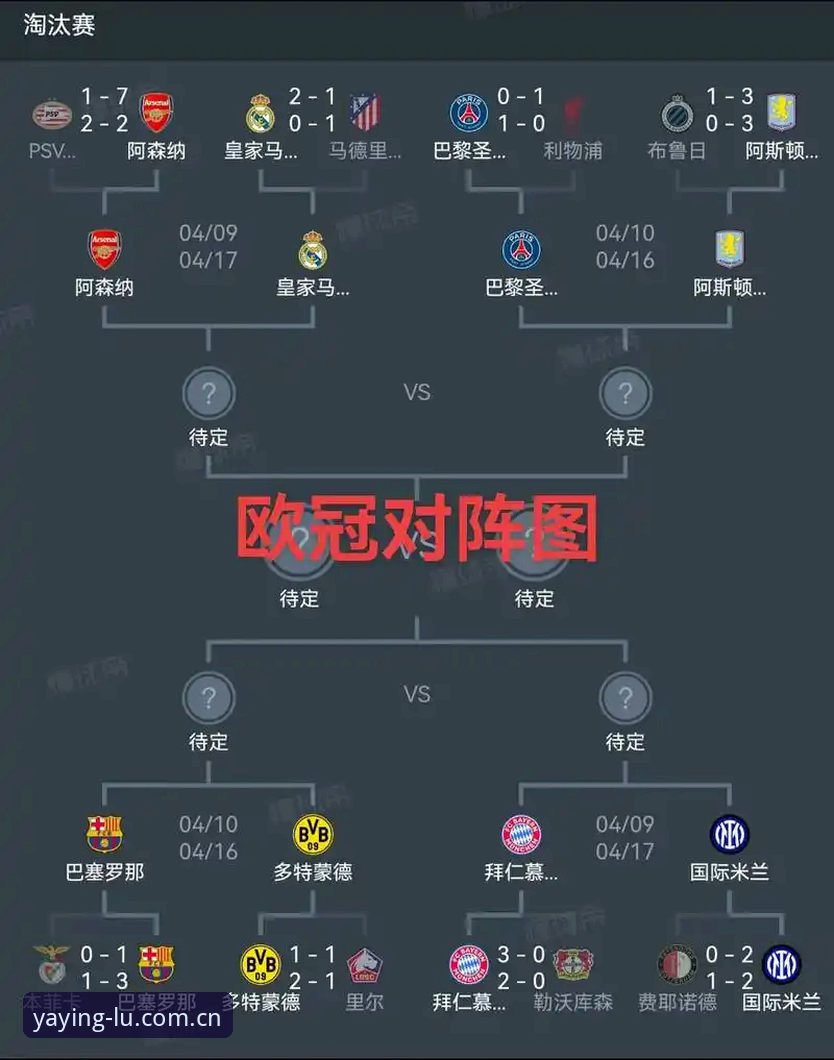 3个关键看点和体验技巧，带你复盘维拉欧联杯夺冠全纪录