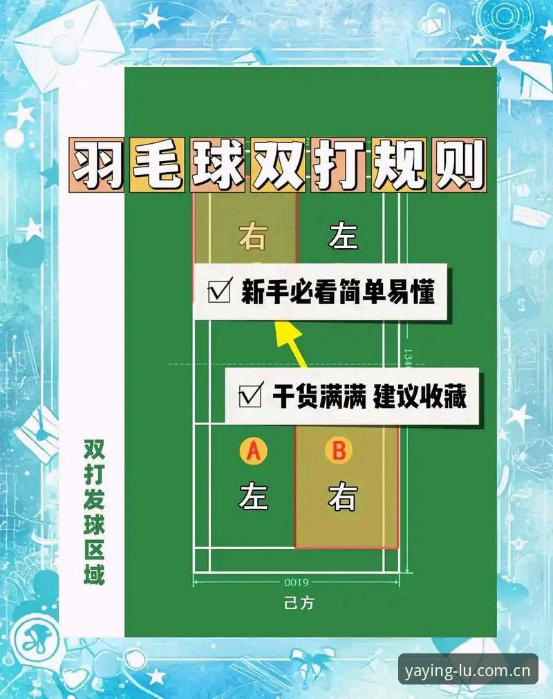 亚盈体育使用教程 亚盈体育使用教程:5个步骤让你快速上手官方平台